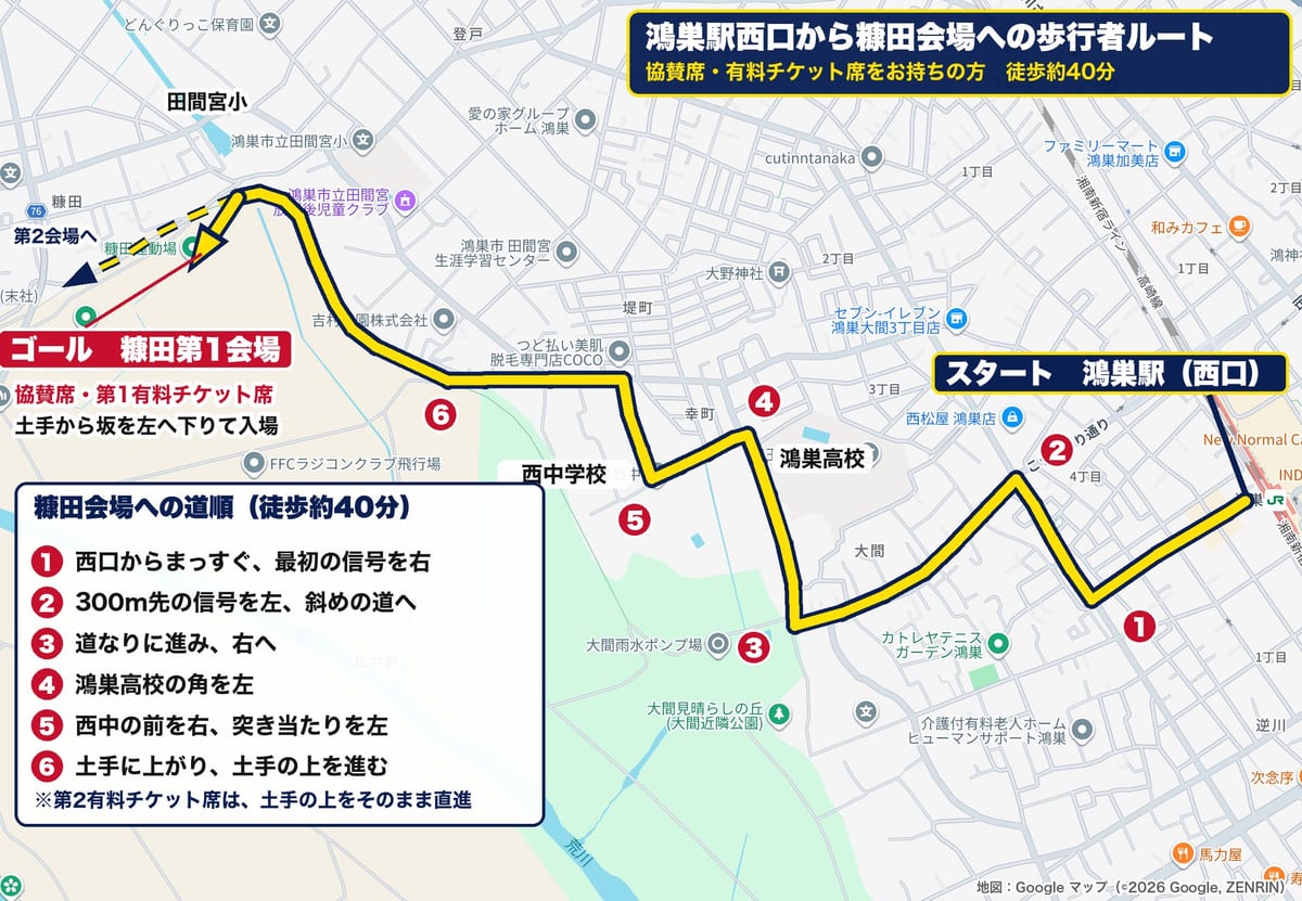 鴻巣駅から糠田会場への歩行者ルート(協賛席・有料観覧席)(こうのす花火大会の公式サイトの図)